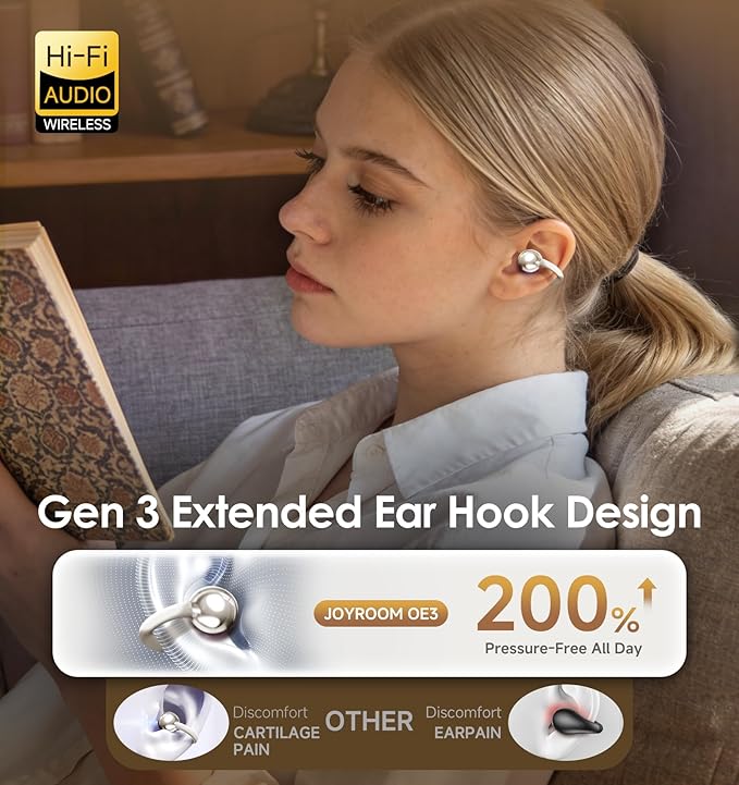 King Lucky Clip-On Earbuds Gen 3, Open-Ear Wireless Bluetooth 6.0 Headphones with Mic, Secure Fit for Small Ears & Glasses Wearers, 50H Playtime, ENC, IPX5 Waterproof Sport Ear Buds (Light White)