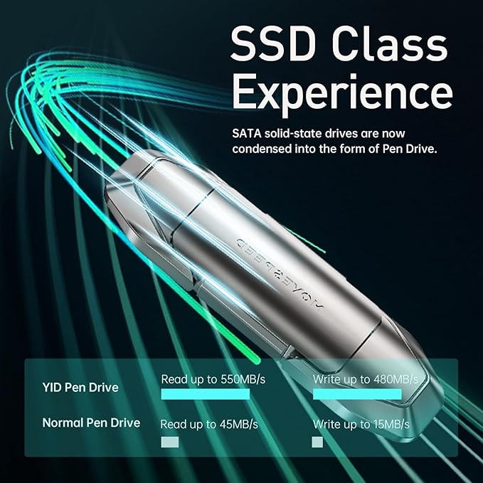MOVE SPEED 2TB Solid State Flash Drive 550MB/s High Speed Type C + USB 3.2 Drive Dual Port, Thumb Drive Compatible with iPhone 15, 16 Series/Android Phone/MacBook/Audio/Smart TV