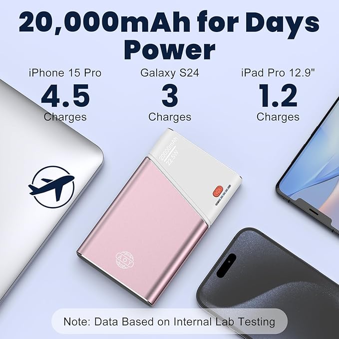 Aaoyun Portable Charger Power Bank, 20000mAh 22.5W PD Fast Charging Powerbank with Built-in USB C Cable, External Phone Battery Pack for iPhone 17/16/15 Samsung S24 Android etc, Pink