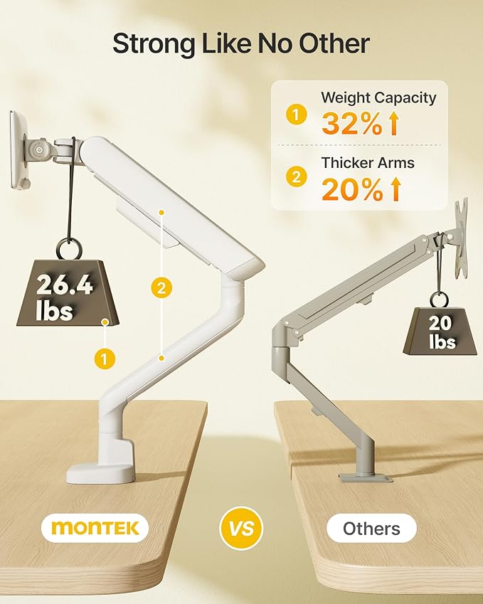 monTEK Single Monitor Arm with USB, Mechanical Spring Monitor Arm for 17-40" Screens, Adjustable Monitor Desk Mount Holds up to 26.4 lbs with C Clamp/Grommet Desk Mount, VESA 75/100mm