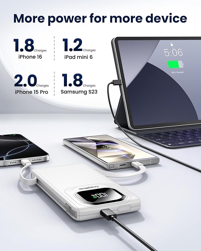 Portable Charger with Built-in Cables,22.5W Super Fast Charging Power Bank Slim Phone Charger,10000mAh Travel Battery Pack Battery Bank with Smart LED Display for iPhone, Android & USB-C