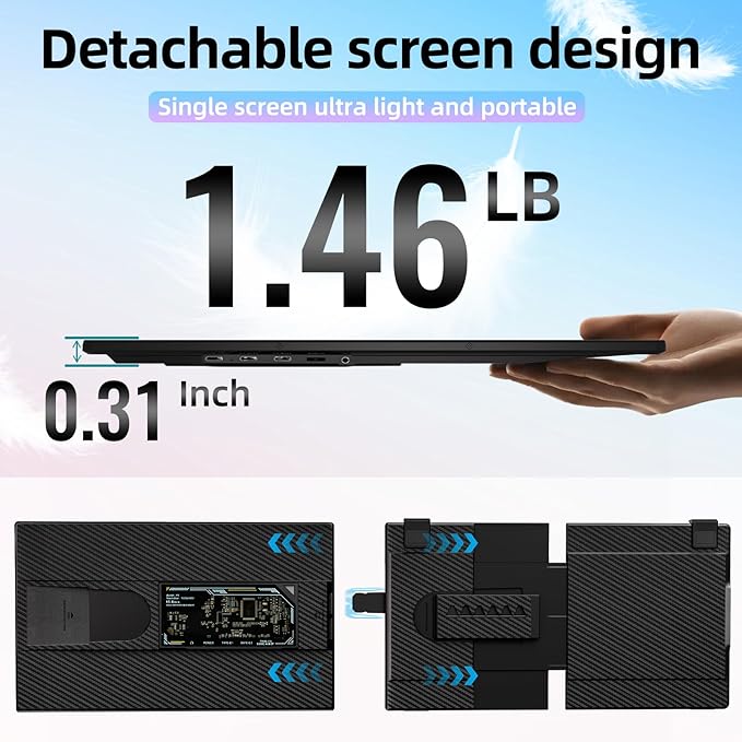 Laptop Screen Extender Dual Monitor - 15.6" Portable Monitor Detachable IPS 1080P FHD 85% NTSC Travel Screen USB-C HDMI Port Compatible with Wins Mac Chrome Dex Fits 13-17" Laptops