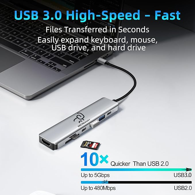 USB C Hub 7-in-1 Multi-Port Adapter, 4K HDMI Dongle, 100W PD, USB 3.0/2.0 Ports, SD/TF Card Reader, USB-C Docking Station for MacBook Mac Pro/Air, Dell XPS, HP, Lenovo Thinkpad