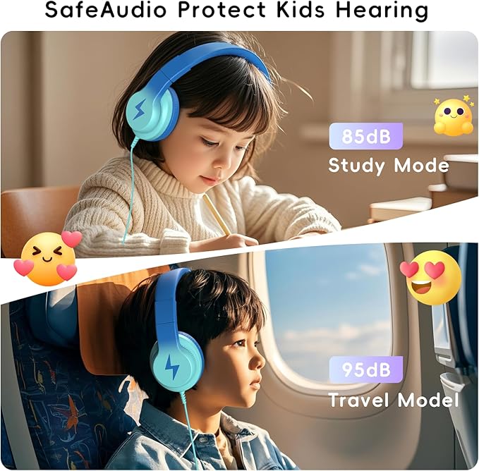 Candy Bila Kids Headphones, Wired Headphones for Kids with Microphone, 85/94dB Volume Limiter Headphone for Girls Boys, Foldable Headphone for Online Study, Gradient Blue