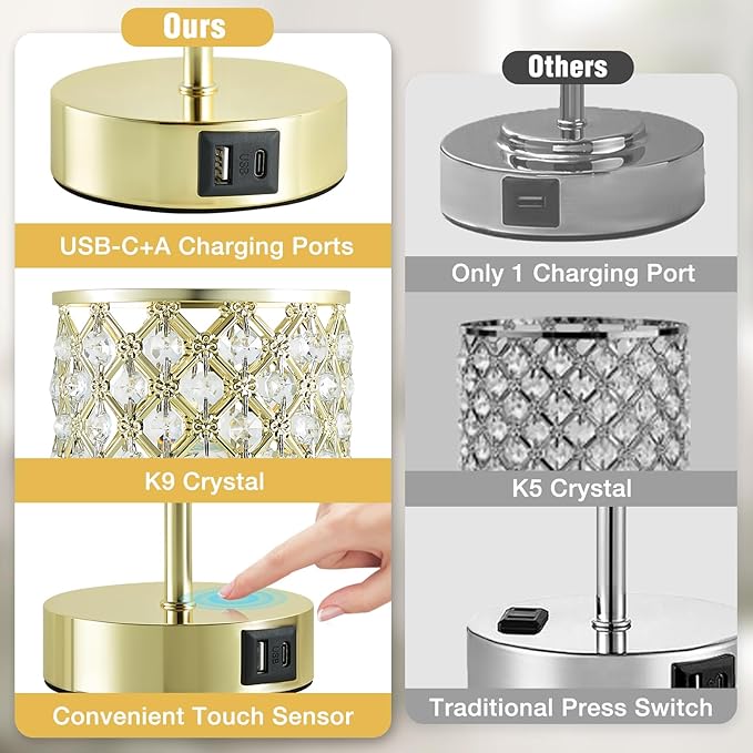 GyroVu Crystal Table Lamp, Gold Touch Lamp for Nightstand with USB C+A Ports, Dimmable Lamp with Crystal Shade, Bedside Lamp Small Lamp for Bedroom, Living Room(Buld Included)