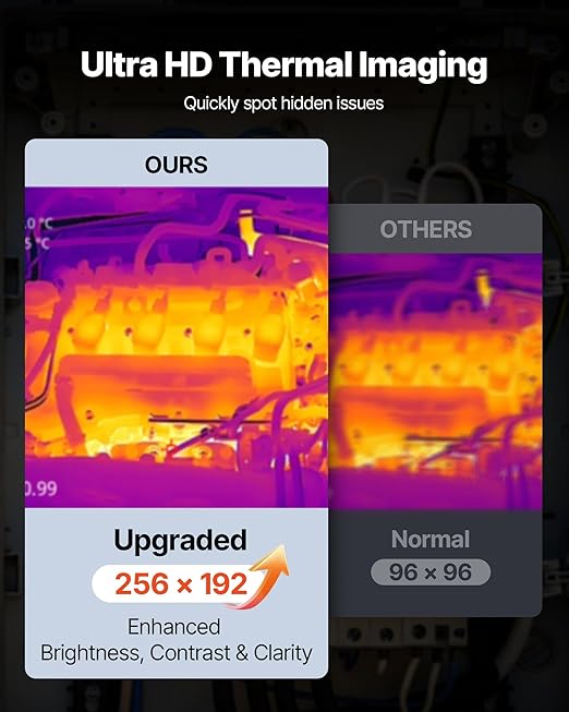 2025 AI-Powered Thermal Imager Pro,Thermal Imaging Camera with 256x192 IR Resolution & 2MP Visual Camera, 25Hz, 3.5" Touch Screen, -4°F to 1022°F, WiFi