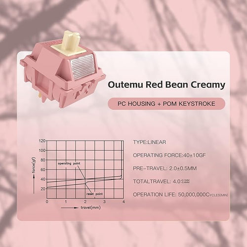 Zjmehty Outemu(Gaote) Red Bean Creamy Keyboard Switches with Diffuser for MX Mechanical Keyboards,Linear Pre-Lubricated Switches (108PCS)