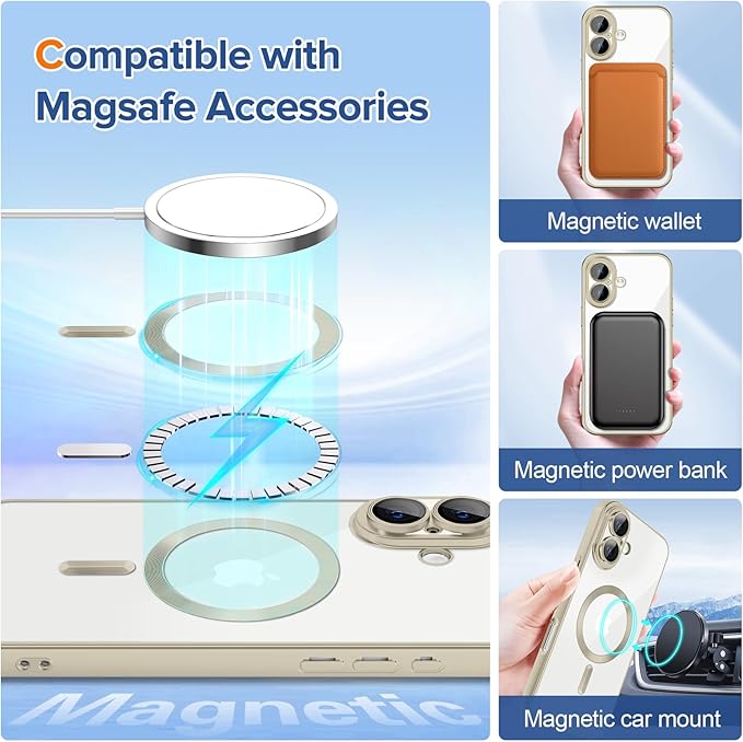 Hython Magnetic Clear for iPhone 16 Plus Case with Camera Lens Protector [Compatible with MagSafe] Luxury Plating Edge Slim Soft TPU Cover Protective Phone Case for iPhone 16 Plus, Matte Gray