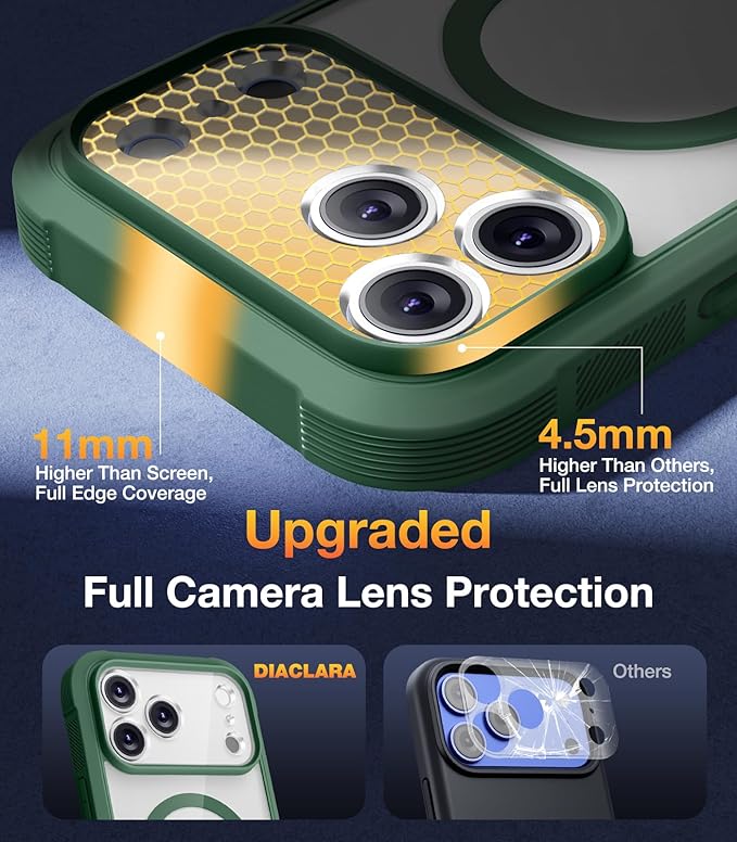Diaclara Magnetic Designed for iPhone 17 Pro Max Case Full Body Bumper,[Compatible with MagSafe] Military Drop Proof Cover with Built-in Privacy Screen Protector,Green
