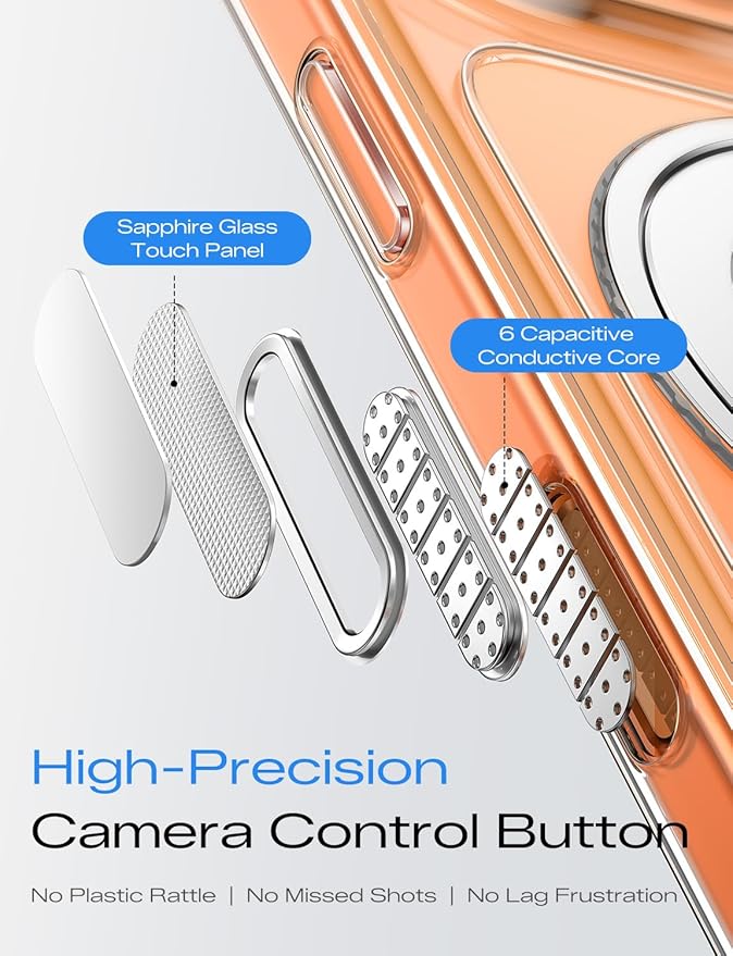 MAGIC JOHN 360° Rotatable Magnetic Invisible Stand for iPhone 17 Pro Max Case [Camera Control Button] [Compatible with MagSafe] 16FT Shockproof for iPhone 17 Pro Max Case with Kickstand, Clear