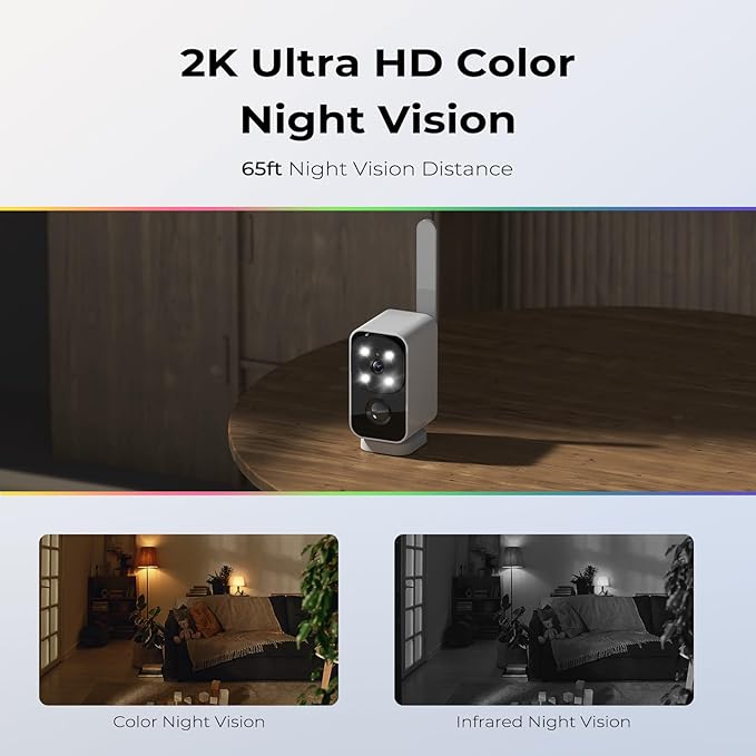 SEHMUA No WiFi Cellular Security Camera, Built-in 4G LTE SIM Card, 180° Pan, 2K Live Feed, Color Night Vision, Motion Detection, 2-Way Talk, Solar Camera for RVs/Camping/Travel & Indoor/Outdoor