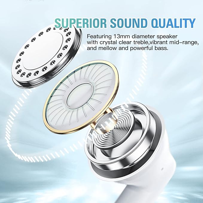 True Wireless Earbuds White Bluetooth 5.3 with Microphone for Working Out Noise Canceling Blue Tooth Ear Buds Deep Bass TWS Wireless Earphones with Charging Case in Ear Headphone for iPhone Android