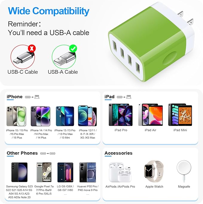 Fast Charger Box for iPhone 17e 17 Air Pro Max 16 15 14 13 12 11 XR XS X 8 7 6,Samsung Galaxy A17 5G S26+ S26 Ultra,Pixel 10,USB Charger Block Charging Station Brick Multi USB Power Adapter Travel Box