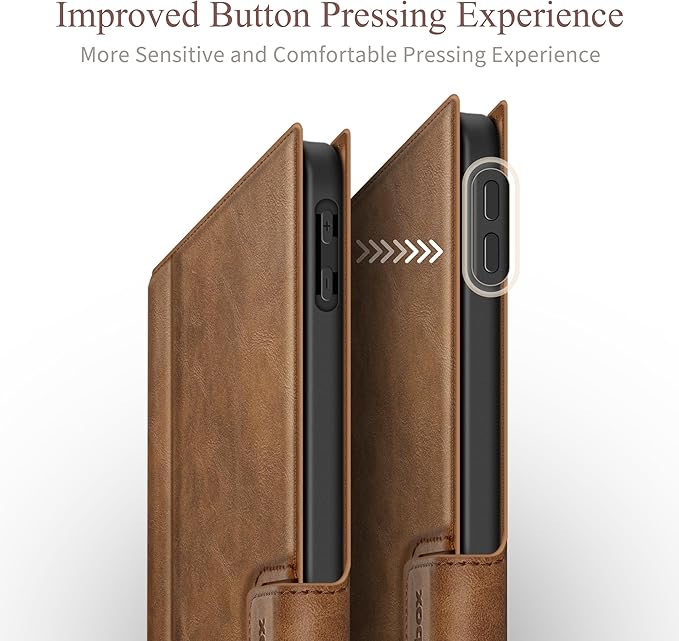 Antbox for iPad Pro 13 Inch Case M5 2025/M4 2024, Built-in Pencil Holder, Supports Pencil Pro/(USB-C), Auto Sleep/Wake Function PU Leather (Brown)