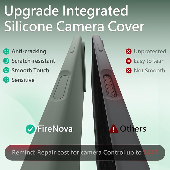 FireNova Magnetic for iPhone Air Case, Compatible with MagSafe, [Integrated Silicone Camera Control Button] [Camera Protection] Microfiber Lining Phone Case for iPhone 17 Air, 6.5", Calke Green