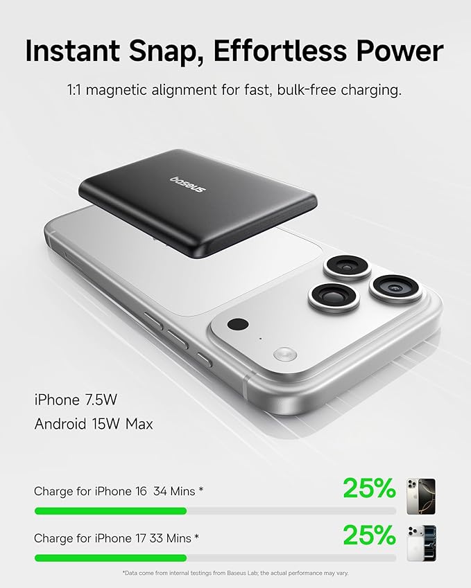Baseus Picogo Power Bank, Smallest 5,000mAh Magnetic Wireless Charger with USB-C Braided Cable, Fast Charging Portable Battery Pack, NTC Safety Alloy Travel Essential for iPhone 7 Pro Max/17 Air/17e