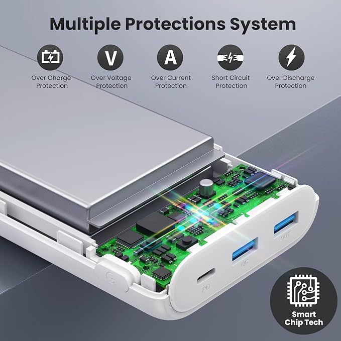 Ekrist Upgraded Portable Charger 40800mAh Power Bank - Portable Battery with 2 Built in Cables,PD 25W USB C Fast Charging Battery Pack Compatible with iPhone 17 16 15 14 13 Android Phone etc-White