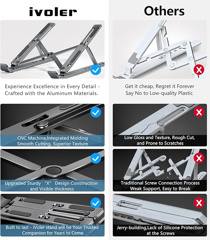 ivoler Laptop Stand, Laptop Holder Riser Computer Tablet Stand, 6 Angles Adjustable Aluminum Ergonomic Foldable Portable Desktop Holder Compatible with MacBook,iPad, HP, Dell, Lenovo 10-15.6” Gray