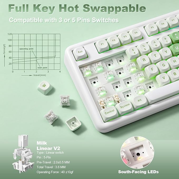 YUNZII B87 Wireless Mechanical Keyboard,QMK/VIA Programmable,TKL Layout 87 Keys,BT/2.4G/USB-C,Hot Swap Gasket Mount RGB Backlit Gaming with Wrist Rest for Win/Mac (Matcha Heart, Milk V2)