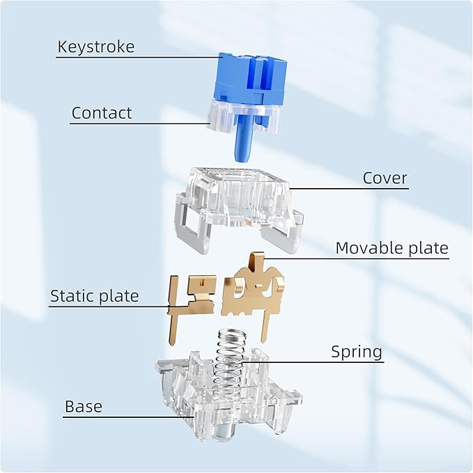 Outemu(Gaote) Crystal Blue Switches for MX Mechanical Gaming Keyboard,3-Pin 50gf Clicky/RGB/DIY Replaceable/Dustproof Switches(Blue,10pcs)