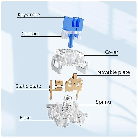 Outemu 45PCS Crystal Blue Clicky Mechanical Keyboard Switches,3-Pin Hot-Swappable Pre-Lubricated Switch with 1 Kailh Switches,Crisp Click Sound,for Gaming Keyboards & 3D Print Accessories