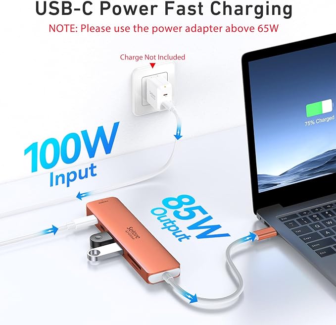 USB C Hub HDMI Adapter for MacBook Pro/Air, 7 in 1 USBC Dongle with HDMI, microSD/SD Card Reader, USB C Data Port,100W PD, and 2 USB 3.0 Compatible for MacBook Pro/Air, Dell XPS, Lenovo Thinkpad.