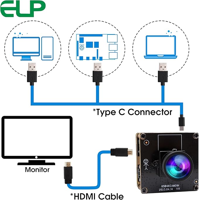 ELP 4K HDMI USB Camera - Wide Angle, 2X Digital Zoom, H.265, 8MP, UVC USB2.0 for Laptop & Monitor