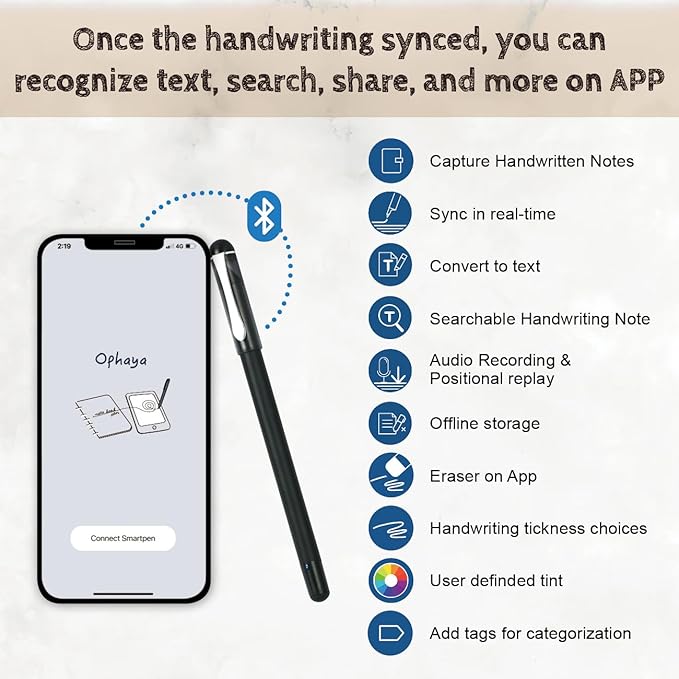 Ophaya Digital Smart Pen Smart Notebook and Board Writing Set for Note Taking | Gifts for Adults Women Men Coworkers Teachers Students Friends | Sync Paper Notes to Phone Instantly | Convert to Text