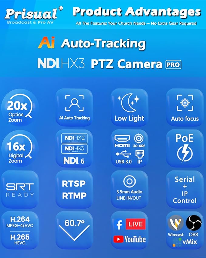 Prisual NDI PTZ Camera Gen 5, NDI 6 & NDI HX3 License Include, AI Auto Tracking, 20X Optical Zoom, 3G-SDI/HDMI/USB/LAN PoE, for Church Worship Live Streaming Education Events - TEM-20N PRO