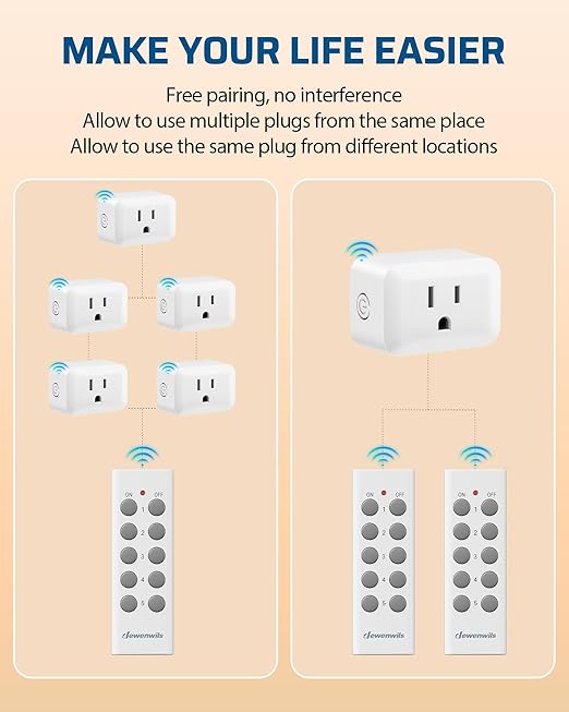 DEWENWILS Wireless Control Outlet for Christmas Decor, Programmable and Expandable Electrical Switch, 100FT Range, 125V/15A/1875W Light Switch, 2 Remote and 5 Outlets
