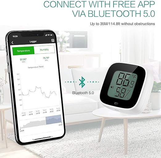 Wireless Thermometer Hygrometer for iPhone/Android, Smart Bluetooth Humidity Temperature Sensor with Alarm and Data Storage for Green House Guitar Camera Storage Humidor Incubator Monitor