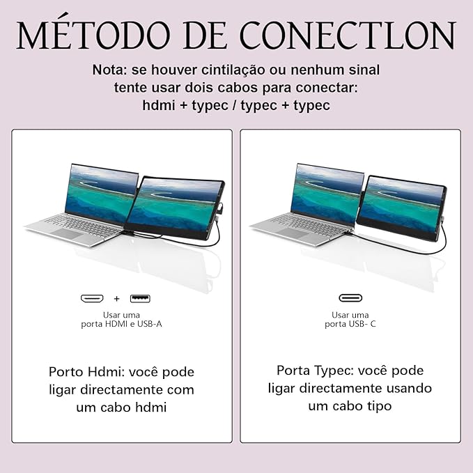 Anvazise Laptop Monitor Extender, 11.6/14.1 inch Portable Monitor Dual Screen External Second Monitor 1920×1080 FHD IPS,USB-C/HDMI,Plug and Play,for Laptop Notebook (11.6 inch)