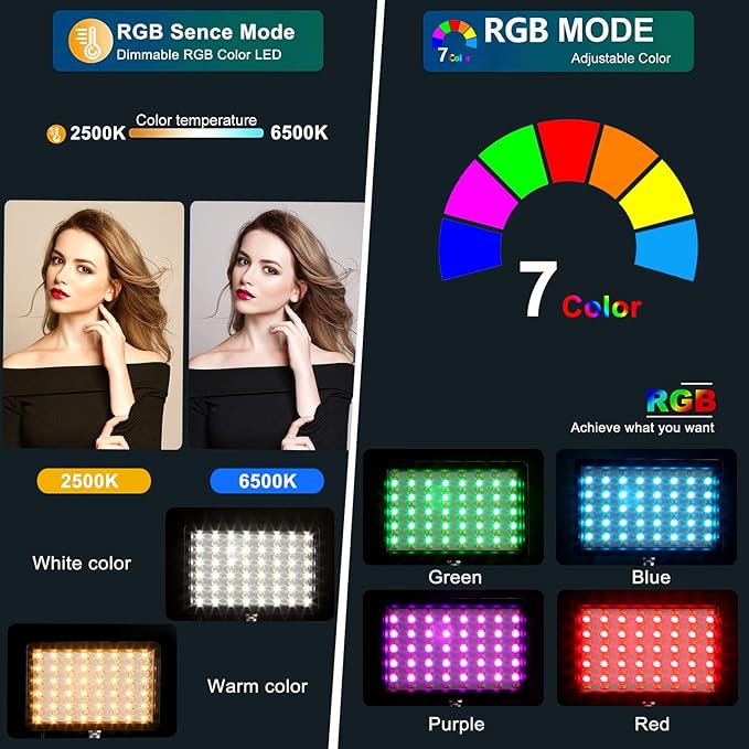 2 Packs RGB LED Video Light with Adjustable Tripod Stand/White Filters, Dimmable 2500-6500K USB Video Conference Lighting Kit for YouTube Photography/Game Zoom Live, Streaming,TikTok, 1.6M