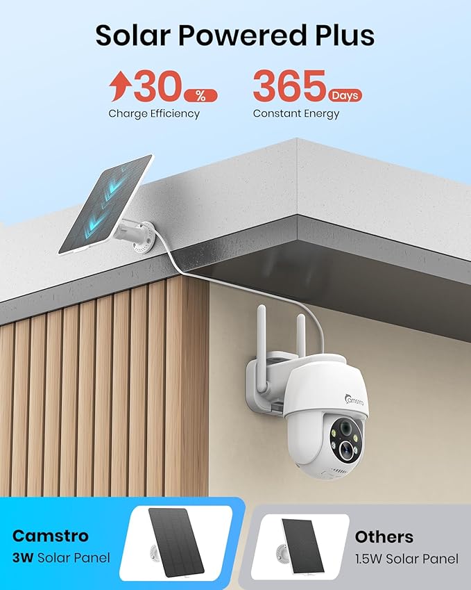 4pcs Solar Security Cameras Wireless Outdoor, 2K WiFi 6 Battery Cameras System, 360°View, PIR/AI Motion Detection, Color Night Vision, 2-Way Talk, IP66, Alexa/Google Assistant, No Monthly Fee