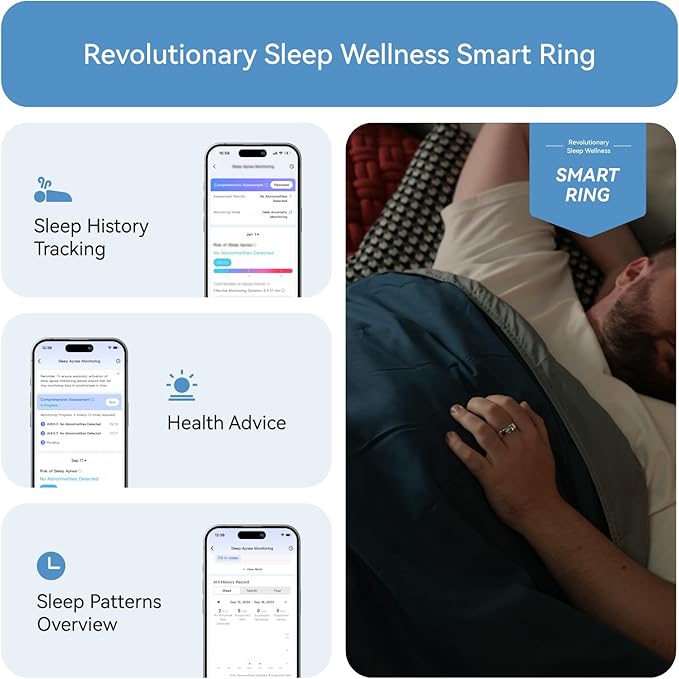 RingConn Gen 2, World’s First Smart Ring with Sleep Apnea Monitoring, No APP Subscription, 12-Day Battery Life, Stress/Heart Rate/Women's Health Tracker, Android & iOS Compatible (Silver, Size 14)