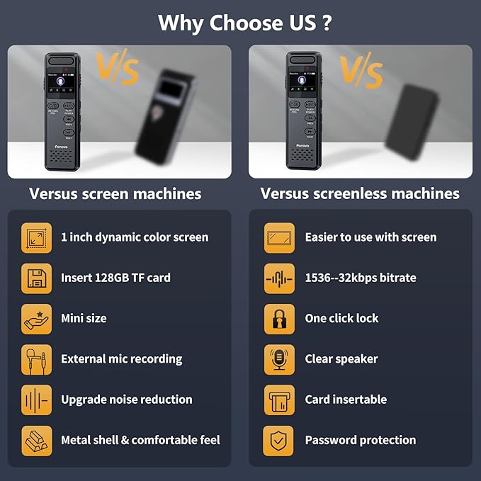 160GB Digital Voice Recorder with Playback, 1100mAh Audio Recording Device for Lecture Interviews, 1536Kbps Voice Activated Recorder with Noise Reduction, Password, External Microphone