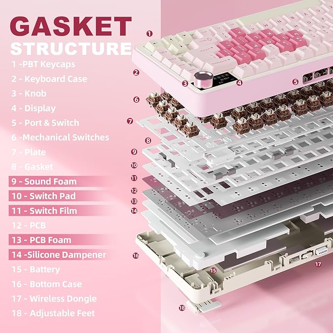 YUNZII B75 PRO MAX QMK/VIA Wireless Mechanical Keyboard,75% Layout with Screen and Knob,Hot Swap Gasket,Creamy Pre-lubed Switches,Bluetooth/Type-C/2.4G for Win/Mac (Pink Heart,Cocoa Cream V2 Switch)
