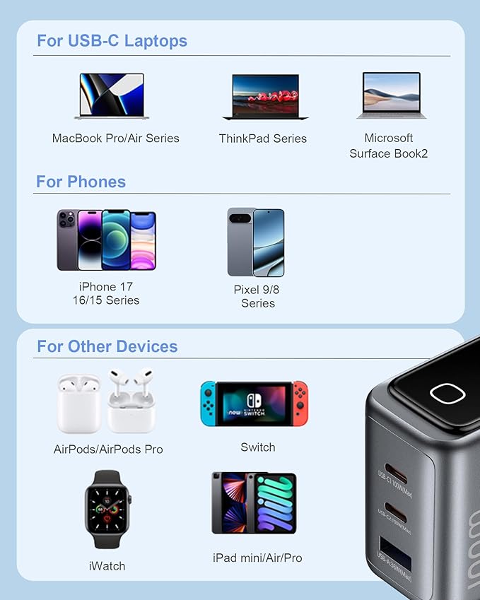100W USB C Charger Block,3-Port PD PPS GaN Compact Foldable Plug,Smart Display Touch Control,Fast Charger with 5ft Cable for MacBook Pro/Air, iPad Pro, iPhone 17/16/15 Series,Pixel 9/8 Series,Laptop