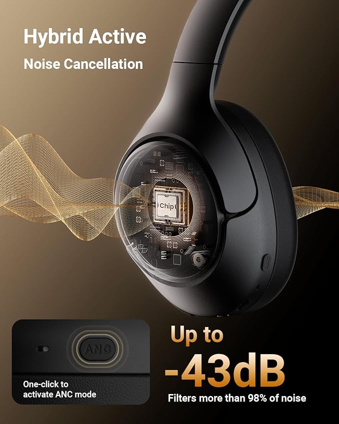wegear Hybrid Active Noise Cancelling Headphones, Wireless ANC Bluetooth 5.4 Over Ear Headphones, Clear Calls, Deep Bass, 60H Playtime, Comfort Fit, Foldable Headset for Gym Travel Office Home Black