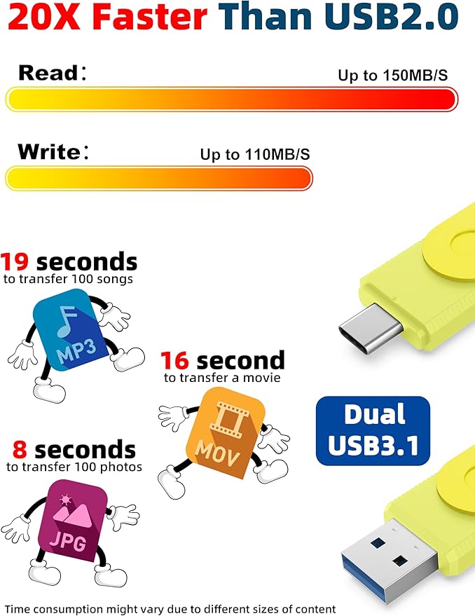 MOSDART 512GB USB C 3.2 Fast Speed C and A Dual Flash Drive, exFAT Memory Stick with Keychain and LED Indicator, for iPhone 15,16, 17, Android Phone, iPad, MacBook, and Other Laptops,Yellow