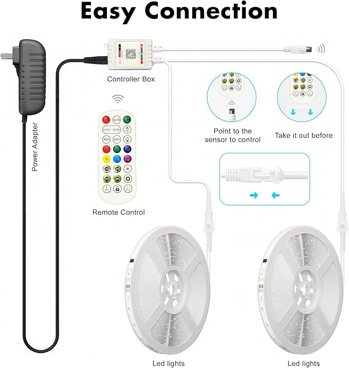 LED Strip Lights 100FT, Smart IC RGB Segmented DIY Color Changing, Rainbow Chasing Effects, WiFi App/Voice Control, Music Sync, Works with Alexa&Google Assistant,Lights for Bedroom Decor(2x50FT)