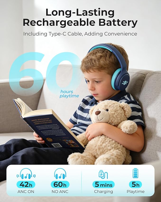 seenda Active Noise Cancelling Headphones for Kids, HEO-303 Bluetooth 5.4 60H Playtime Type C Fast Charging, 74/85/94 dB Safe Volume Limit Headset with Mic for Ipad, Airplane, Travel, Blue