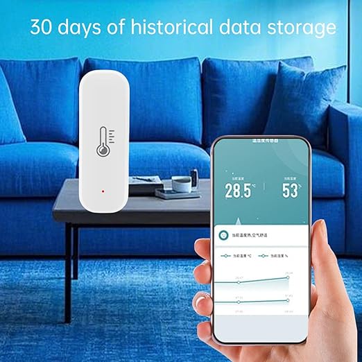 Smart Temperature Humidity Sensor, Tuya WiFi Hygrometer Indoor Monitor with App Alerts, Compatible with Alexa/Google Home, Real-Time Data & Scene Automation (2.4GHz Only)