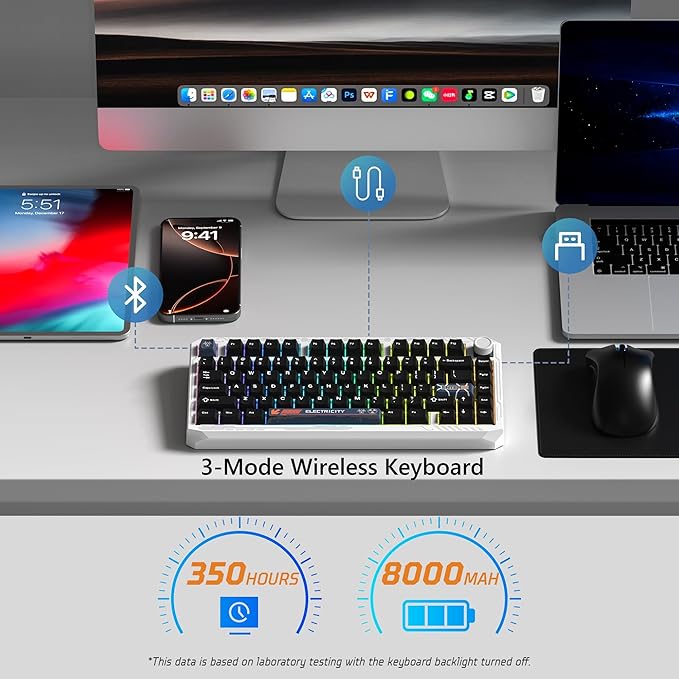 Womier ERA75 75% Wireless Mechanical Keyboard with VIA/QMK, Knob Full Aluminum Custom Keyboard, Pre-lubed POM Switches RGB Creamy Gaming Key Board, 3-Mode Gasket Hot Swappable, White