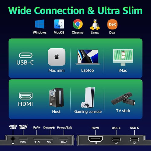 kksmart Portable Monitor for Laptop MacBook Surface PC Xbox PS5, Travel Monitor Second Screen for Laptop, HDMI USB-C VESA Compatible Built-in Speaker, 15.6