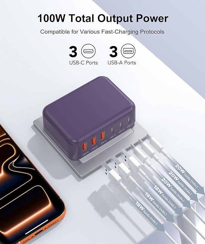 Fast Charger Block, GaN 6 Port USB C Charging Station Hub Cube, 100W Multiport Type C Wall Charger Power Strip Plug with PD 3.0+QC for iPhone 16 15 14 13 12 1 Pro Max XR XS 8 7, Samsung, iPad, Table