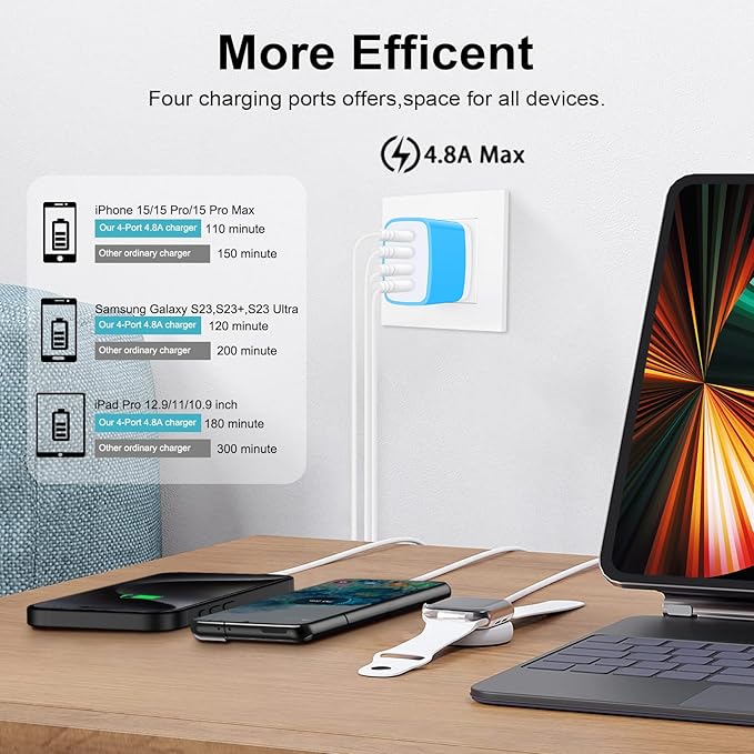 USB Cube Samsung Charging Block for Samsung Galaxy A17 5G A16 A56 A36 A26 A15 A55 A35 A25 A03s S26 Ultra S25 FE S24 S23 Z Flip 5 Z Fold 5,Multi Plug for iPhone 17e 17 16 15 Pro Max 14 13 12,Pixel 10a