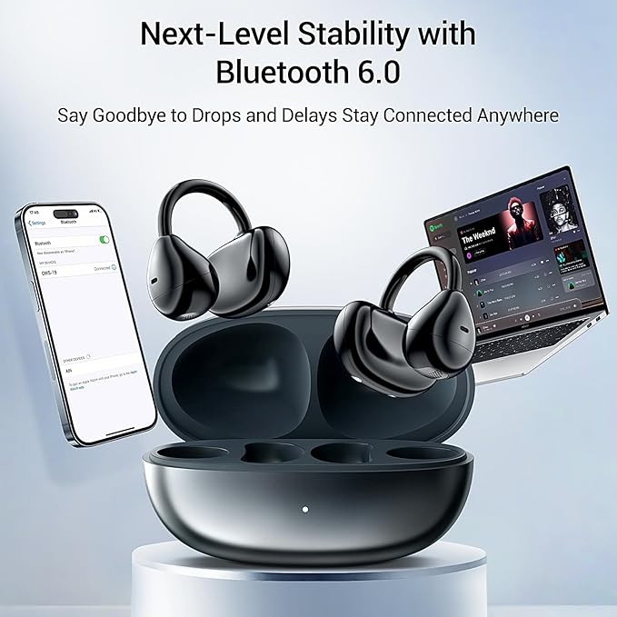2026 Open Ear Clip on Earbuds for Running & Gym, Wireless Bluetooth 6.0 Wireless Clip On Earbuds with 80 Hours Charging Case, Sport Earphones Built-in Mic IPX5 Waterproof for Outdoor Fitness