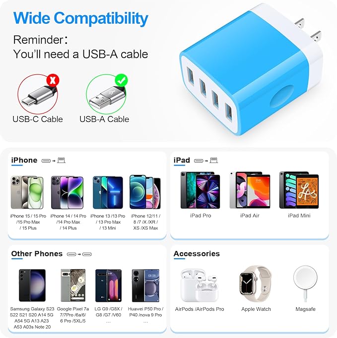 USB Cube Samsung Charging Block for Samsung Galaxy A17 5G A16 A56 A36 A26 A15 A55 A35 A25 A03s S26 Ultra S25 FE S24 S23 Z Flip 5 Z Fold 5,Multi Plug for iPhone 17e 17 16 15 Pro Max 14 13 12,Pixel 10a