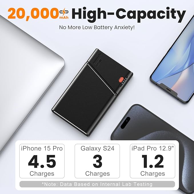 Aaoyun Portable Charger Power Bank, 22.5W PD Fast Charging Powerbank with Built-in USB C Cable, Slim External Phone Battery Pack for iPhone 17/16/15 Samsung S24 Android etc (Black-20000mah)
